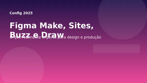 Figma Config 2025: Make, Sites, Buzz e Draw, o que importa